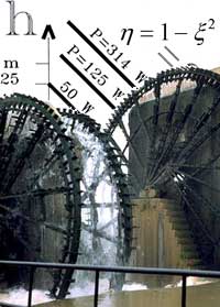 S&aring;dan kan du regne med fysikken